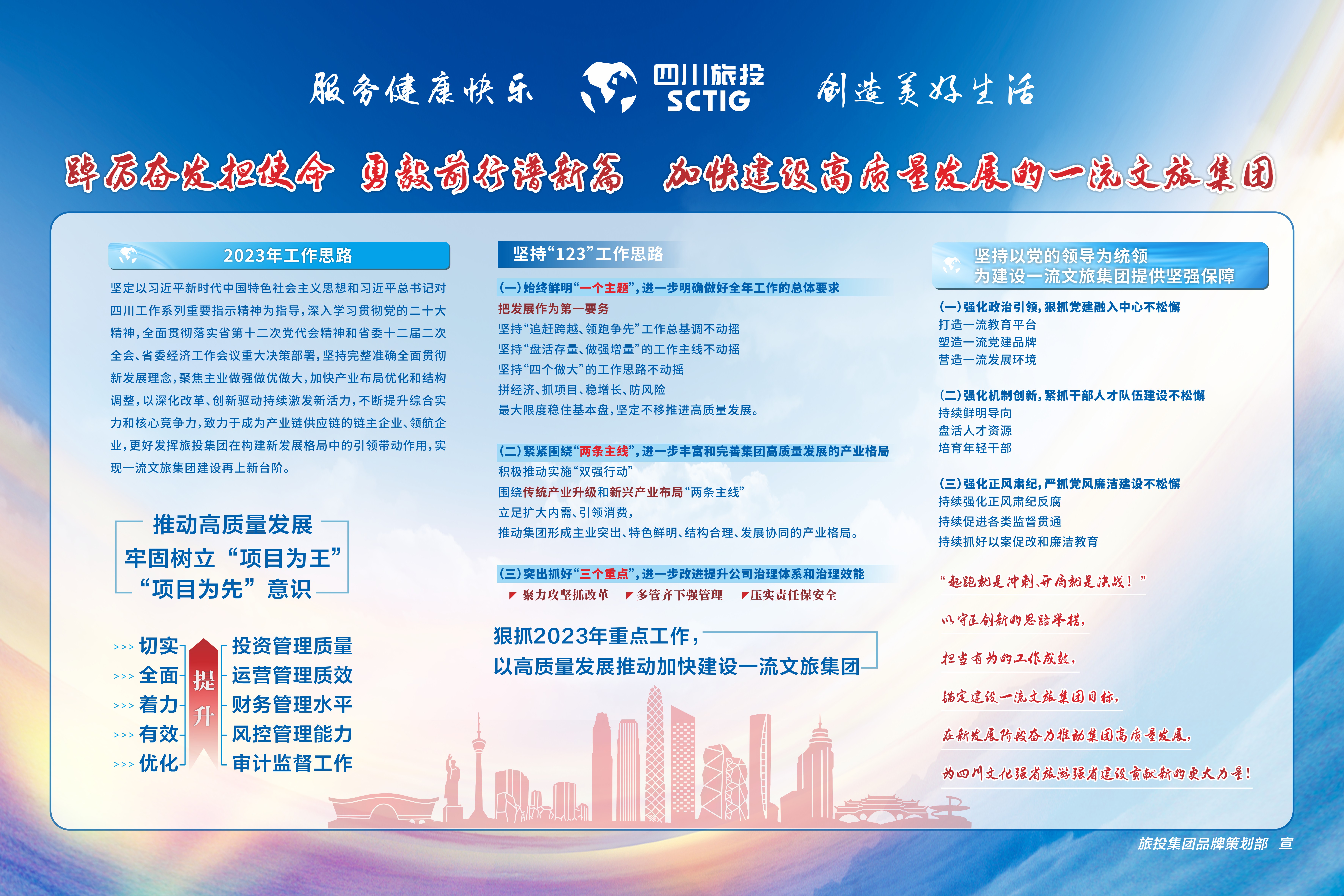 2023年岁情聚会精神宣贯 - 皇家国际