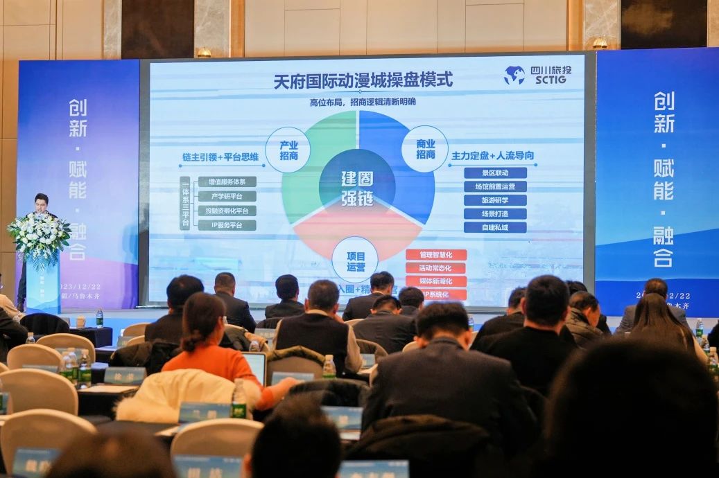 四川皇家国际集团受邀加入2023天下省级旅游集团同盟年会 共话文旅工业相助与生长 - 皇家国际