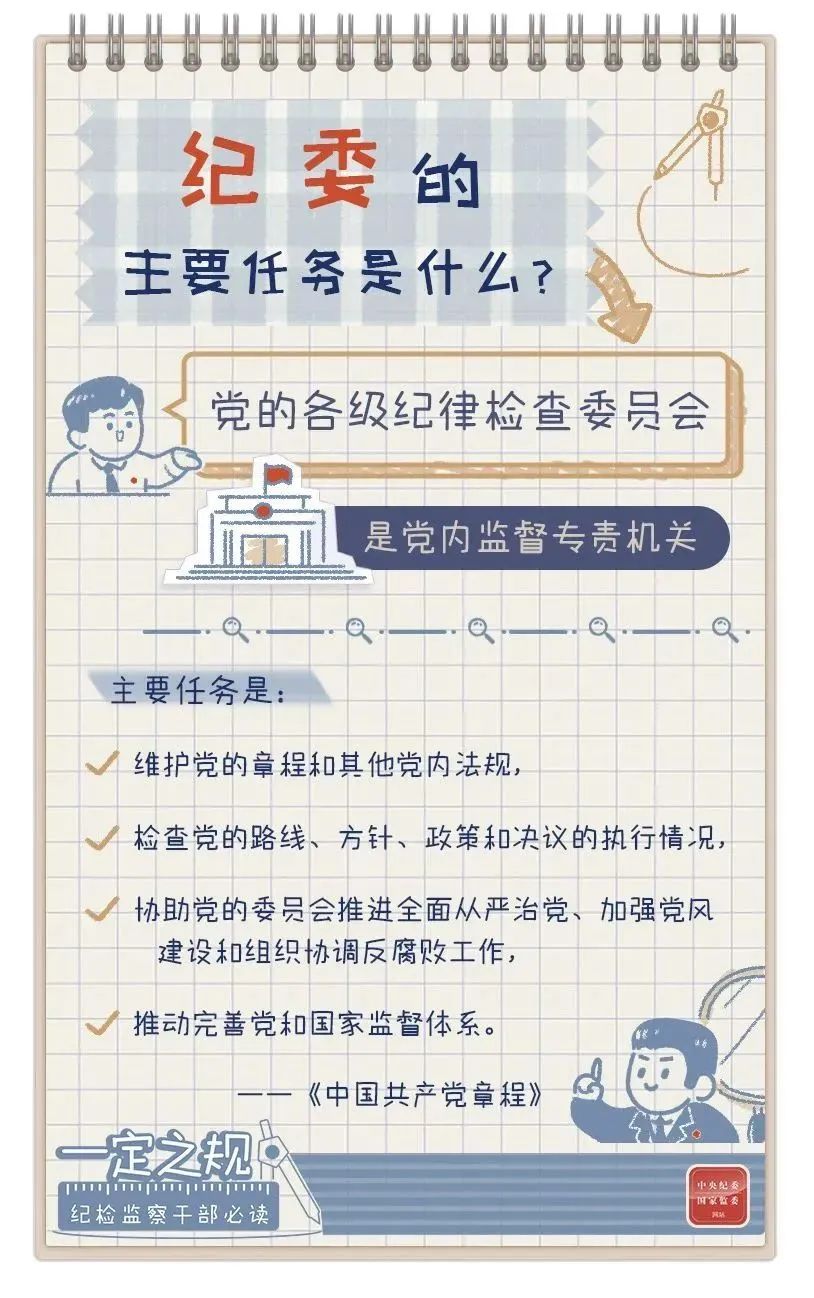 一定之规：纪委的主要使命是什么？？？？ - 皇家国际