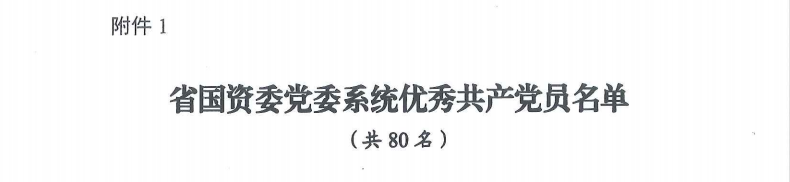 喜报！“两优一先”，，，，，，他们获表扬