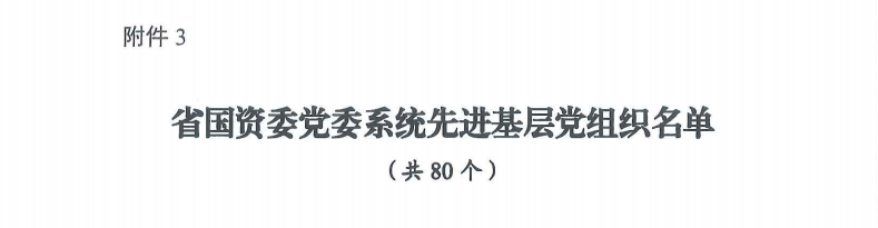 喜报！“两优一先”，，，，，，他们获表扬 - 皇家国际